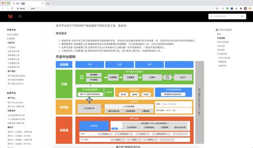 企業(yè)在線產品宣傳冊的設計與咨詢要點